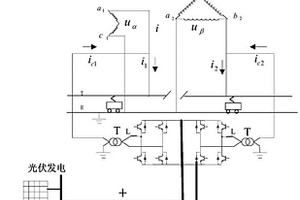降低牽引網(wǎng)負序電流的光伏發(fā)電和風力發(fā)電接入系統(tǒng)