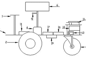 自動(dòng)尋光自動(dòng)避障太陽(yáng)能充電小車(chē)裝置