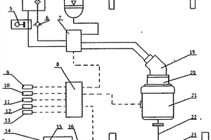 快換式電池液壓制動(dòng)能量回收電動(dòng)公交客車