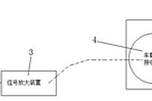 充電汽車充電樁共享系統(tǒng)