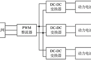 電動汽車充電站參與電網(wǎng)調(diào)壓的建模與控制方法