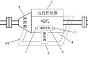 電驅動系統(tǒng)的振動譜數(shù)據(jù)采集裝置