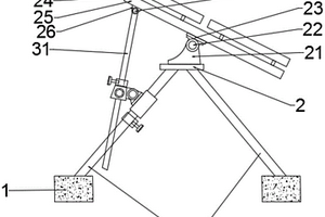 太陽能組件支架系統(tǒng)支撐機構