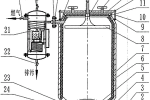 戶用生物質氣化爐