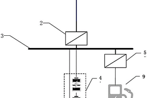 利用儲(chǔ)能倍增的充電系統(tǒng)