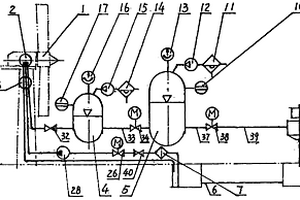 水平軸多葉式風(fēng)力機(jī)風(fēng)能變水能發(fā)電系統(tǒng)