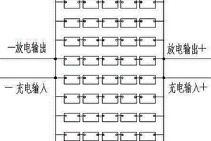 電動汽車儲能充電超級電容電池組