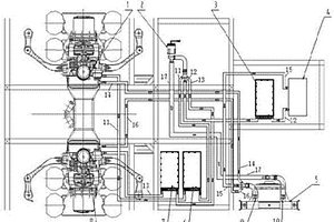 增程式電動車電機三回路冷卻系統(tǒng)