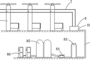 通過直流風(fēng)力發(fā)電進(jìn)行制氫、加氫的裝置