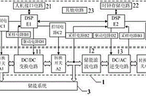 可調(diào)度式雙模逆變器