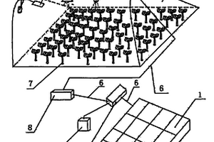 太陽能光伏發(fā)電系統(tǒng)應(yīng)用于紫薯育苗上的調(diào)溫調(diào)濕裝置
