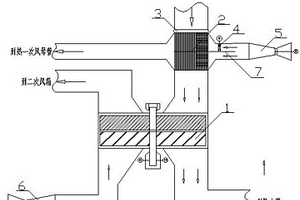 管式和兩分倉式回轉(zhuǎn)式空氣預(yù)熱器組合的節(jié)能防堵型系統(tǒng)