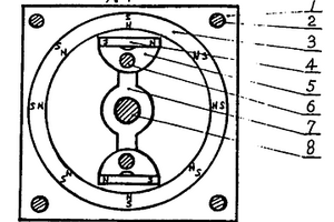 磁動機(jī)