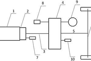 新型單電機(jī)純電動洗掃車驅(qū)動系統(tǒng)