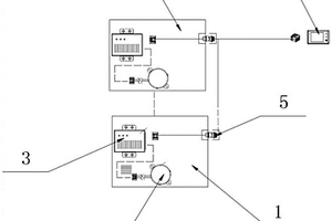 應(yīng)用于軌道無人駕駛檢修機(jī)器人的鋰電池消防系統(tǒng)