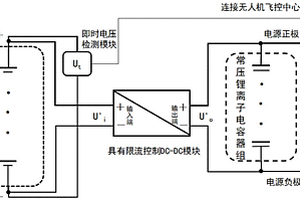 長(zhǎng)續(xù)航長(zhǎng)壽命的高能量密度無人機(jī)組合電源