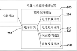 單體電池故障模擬裝置