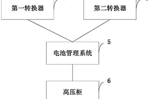 雙槍充電系統(tǒng)、方法和車(chē)輛