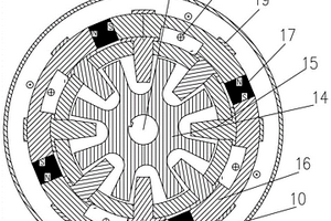 片組凸極差疊重合式永磁電機(jī)