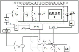 單相變流器的非線性虛擬振蕩器能量成型控制方法