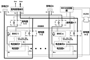 多電源系統(tǒng)及其運(yùn)行方法