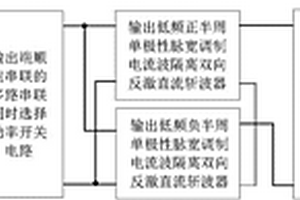 串聯(lián)同時(shí)供電隔離反激直流斬波型單級(jí)多輸入逆變器