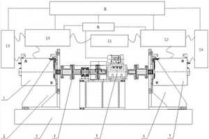 純電動客車的電機(jī)驅(qū)動系統(tǒng)測試試驗(yàn)臺