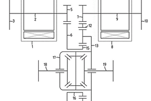 雙電機(jī)純電動(dòng)多模動(dòng)力系統(tǒng)及其驅(qū)動(dòng)方法