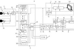 燃料電池電電混合動(dòng)力系統(tǒng)測(cè)試平臺(tái)及相關(guān)測(cè)試方法