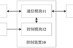 適配器的控制裝置、方法、適配器及充電系統(tǒng)