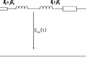 基于虛擬電網(wǎng)仿真的風電機組閃變模擬測試系統(tǒng)及方法