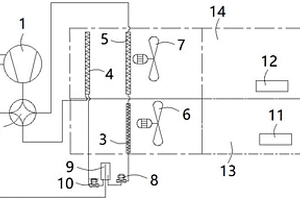 動力電池恒溫系統(tǒng)