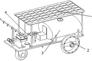 太陽能蓮霧自動(dòng)噴藥車