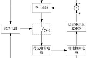 電動(dòng)車攜便式自動(dòng)充電裝置