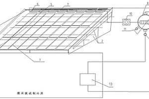 光伏發(fā)電冷熱能回收利用裝置及方法