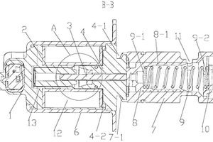 新型的活塞冷卻比例電磁閥