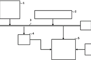 利用風(fēng)能和太陽能的水電聯(lián)產(chǎn)系統(tǒng)