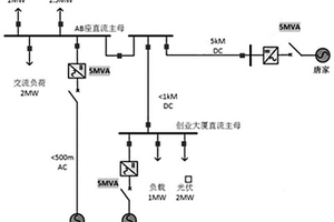 三端柔性直流配用電網拓撲系統(tǒng)