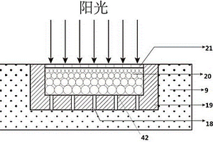 太陽能集熱海水淡化裝置