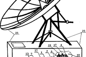 持久發(fā)電電力衛(wèi)星信號(hào)接收儀