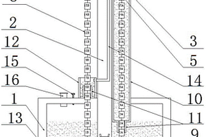 水動(dòng)機(jī)