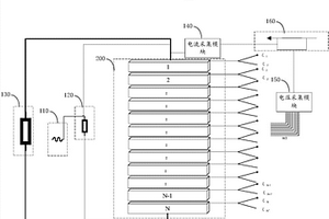 燃料電池診斷裝置及方法