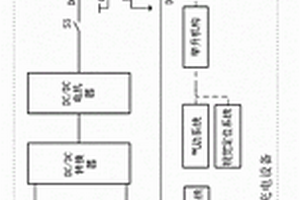 電動(dòng)汽車(chē)用自動(dòng)舉升充電系統(tǒng)的控制方法