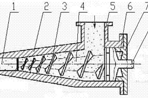 生物質(zhì)螺旋擠壓式成型機(jī)