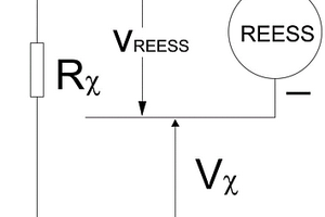 REESS的絕緣電阻測(cè)試方法