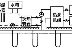 太陽能與地熱能組合能源系統(tǒng)