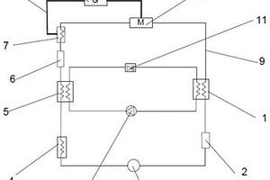 空氣能發(fā)動(dòng)/發(fā)電機(jī)