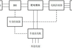 電能供給系統(tǒng)、控制方法及起重機(jī)