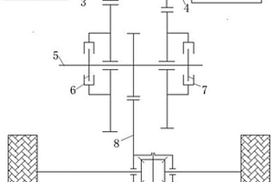 雙電機純電動的動力系統(tǒng)及汽車及其控制方法