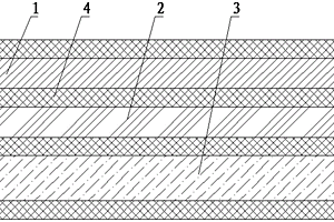 防火緩沖結(jié)構(gòu)